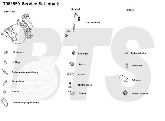 BTS TURBO Ahdin T981559